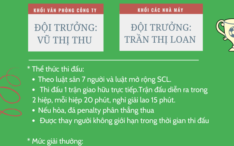 Giải bóng đá nữ SCL 2025